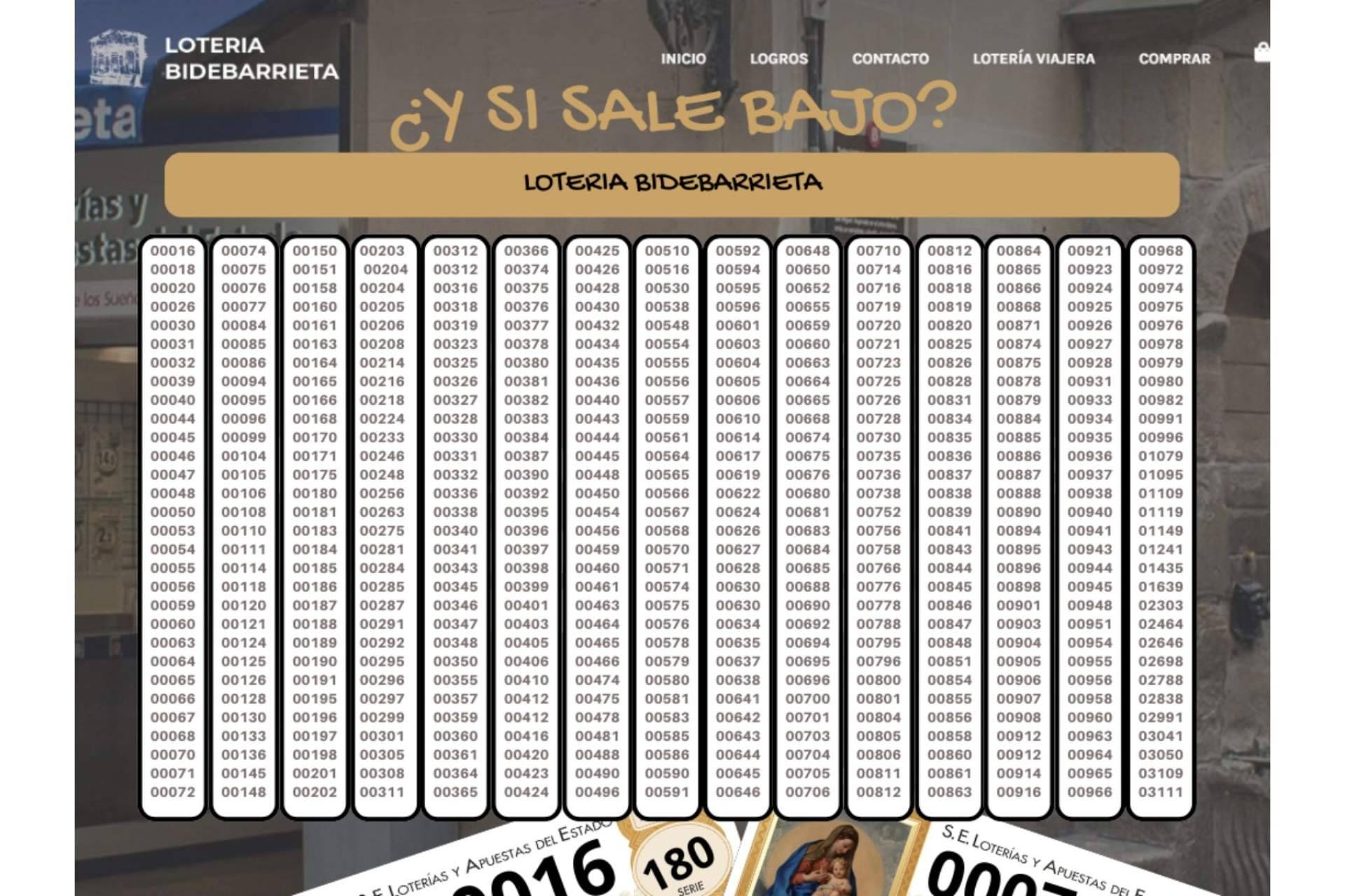 ¿Y si sale bajo? Lotería Bidebarrieta dispone de una de las mayores consignaciones de números bajos de la historia